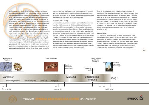PROGRAM UPPÃKRA ARKEOLOGISKA CENTER STAFFANSTORP ...