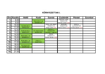 Orarend 2013-14-01 (0830).pdf