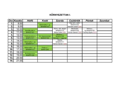 Orarend 2013-14-01 (0830).pdf