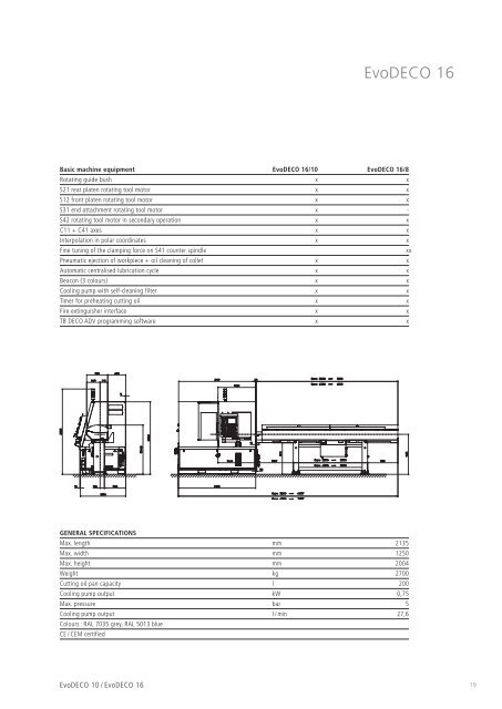 EvoDECO 10 / EvoDECO 16 - Teximp SA