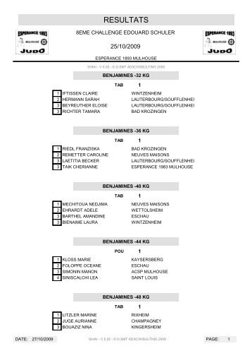 Les rÃ©sultats - EspÃ©rance 1893 judo