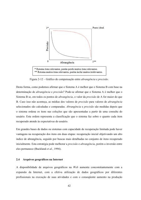 Formato PDF - mtc-m17:80 - Inpe