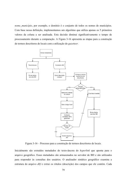 Formato PDF - mtc-m17:80 - Inpe