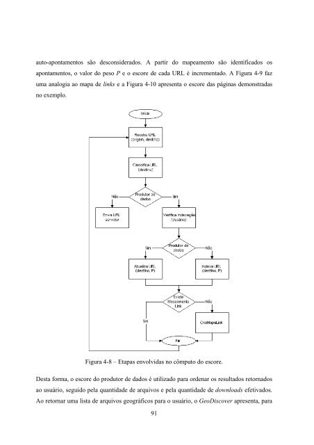 Formato PDF - mtc-m17:80 - Inpe