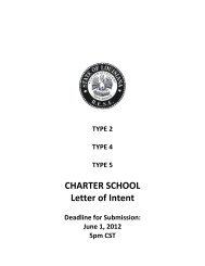 CHARTER SCHOOL Letter of Intent - Louisiana Department of ...