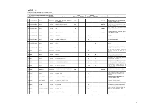 11.2 PARQUE INMOBILIARIO - Infonavit