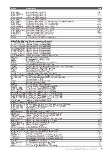 Fluke Preisliste 10/2013 [PDF 111 KB]