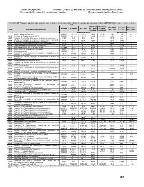 DIRECCIÓN DE SERVICIOS DE INVESTIGACIÓN Y ANÁLISIS ...