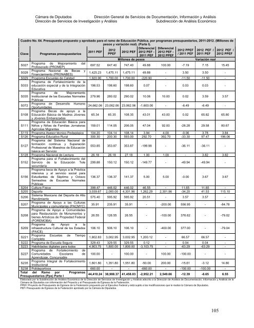 DIRECCIÓN DE SERVICIOS DE INVESTIGACIÓN Y ANÁLISIS ...