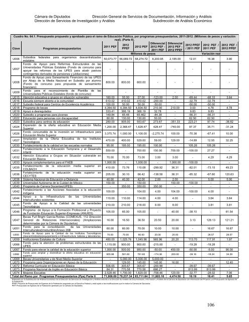 DIRECCIÓN DE SERVICIOS DE INVESTIGACIÓN Y ANÁLISIS ...