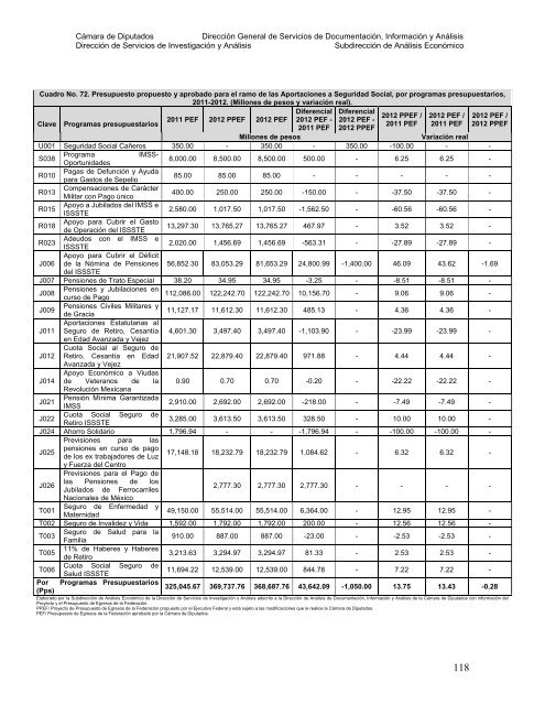 DIRECCIÓN DE SERVICIOS DE INVESTIGACIÓN Y ANÁLISIS ...