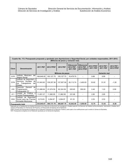 DIRECCIÓN DE SERVICIOS DE INVESTIGACIÓN Y ANÁLISIS ...