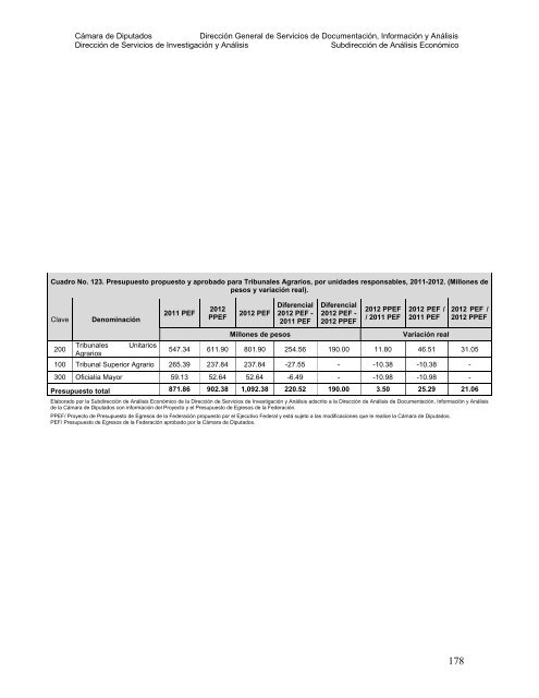 DIRECCIÓN DE SERVICIOS DE INVESTIGACIÓN Y ANÁLISIS ...