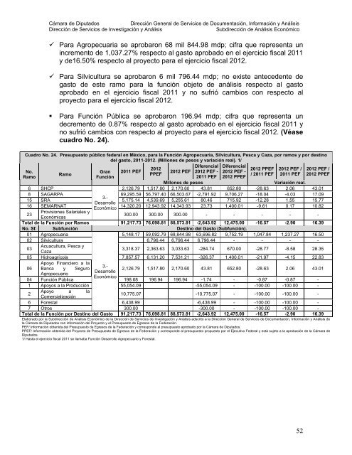 DIRECCIÓN DE SERVICIOS DE INVESTIGACIÓN Y ANÁLISIS ...