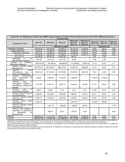 DIRECCIÓN DE SERVICIOS DE INVESTIGACIÓN Y ANÁLISIS ...