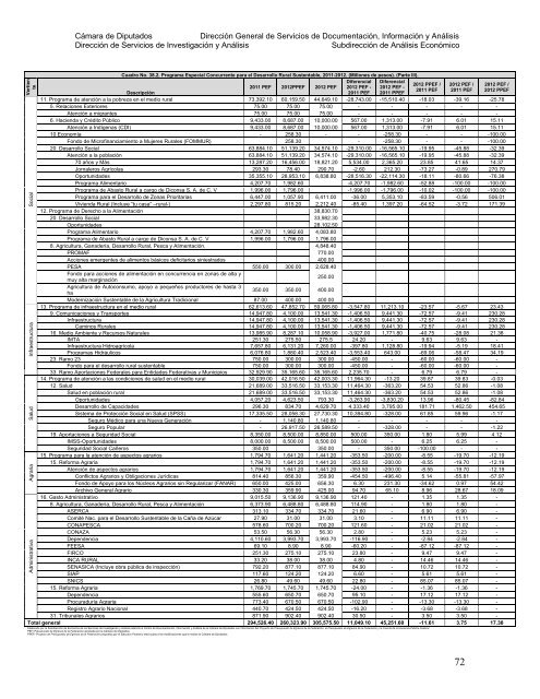 DIRECCIÓN DE SERVICIOS DE INVESTIGACIÓN Y ANÁLISIS ...