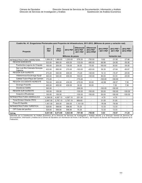 DIRECCIÓN DE SERVICIOS DE INVESTIGACIÓN Y ANÁLISIS ...