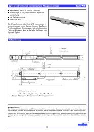 Optoelektronische inkrementale Wegaufnehmer Serie WRI