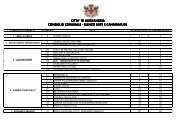 consiglio comunale - elenco liste e candidature citta - Comune di ...