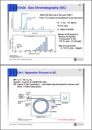 Ch24. Gas Chromatography (GC)