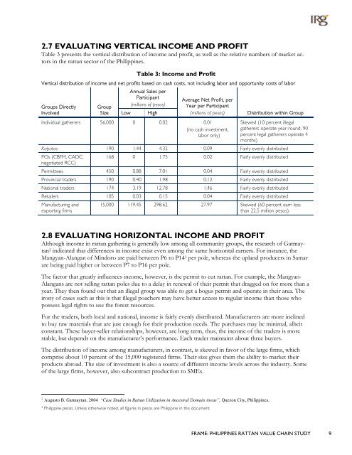 PHILIPPINES RATTAN VALUE CHAIN STUDY - Aboutphilippines