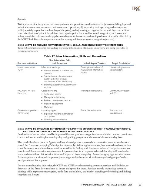 PHILIPPINES RATTAN VALUE CHAIN STUDY - Aboutphilippines