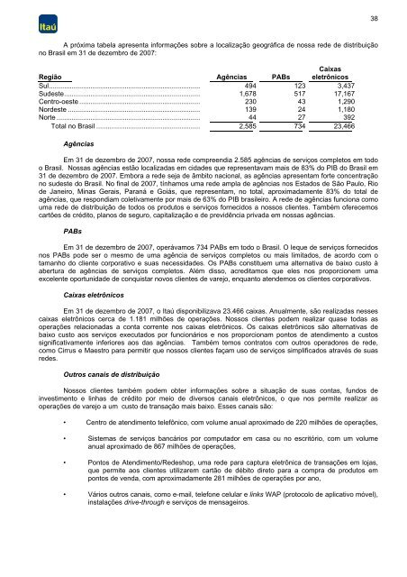 Formulário 20-F 2007 - Relações com Investidores - Banco Itaú