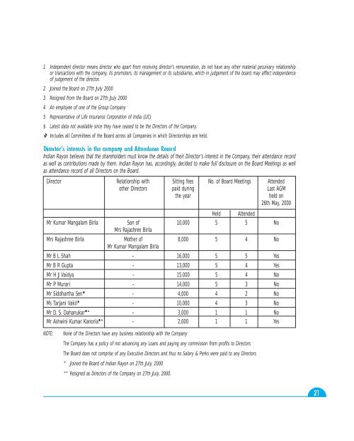 INDIAN RAYON AND INDUSTRIES LIMITED - Aditya Birla Nuvo, Ltd