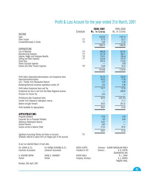 INDIAN RAYON AND INDUSTRIES LIMITED - Aditya Birla Nuvo, Ltd