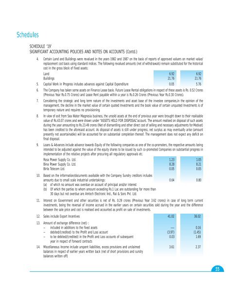 INDIAN RAYON AND INDUSTRIES LIMITED - Aditya Birla Nuvo, Ltd