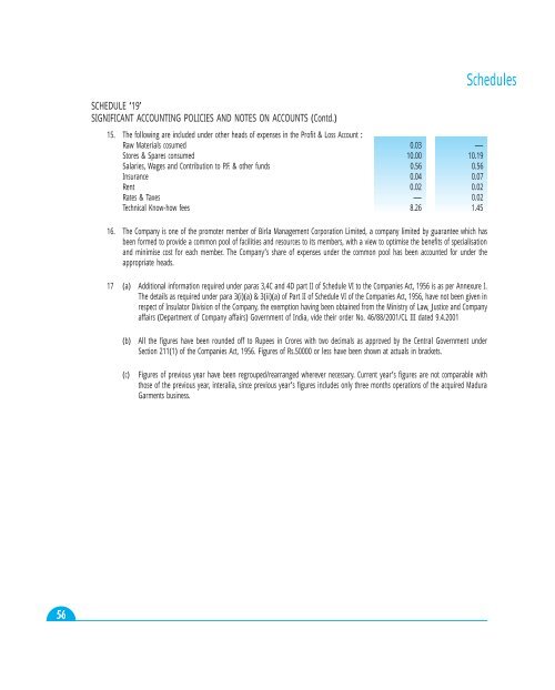 INDIAN RAYON AND INDUSTRIES LIMITED - Aditya Birla Nuvo, Ltd