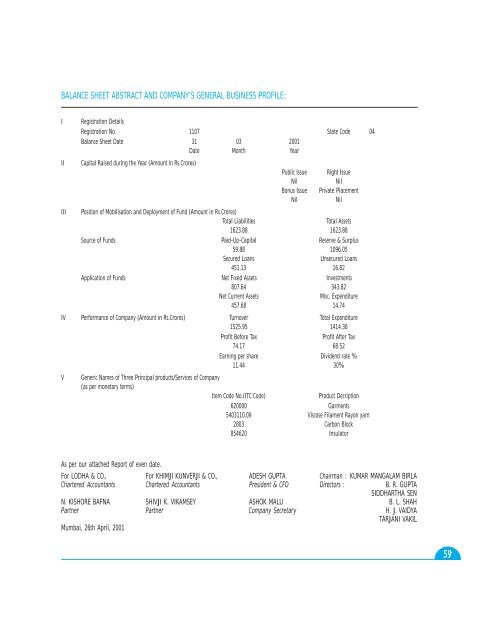 INDIAN RAYON AND INDUSTRIES LIMITED - Aditya Birla Nuvo, Ltd