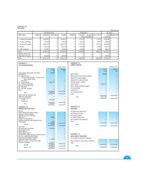 INDIAN RAYON AND INDUSTRIES LIMITED - Aditya Birla Nuvo, Ltd