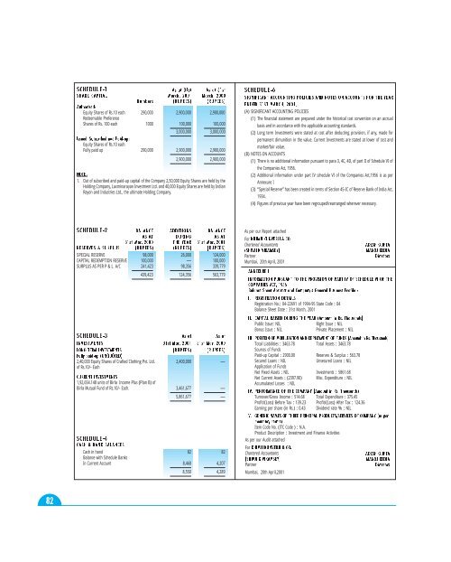 INDIAN RAYON AND INDUSTRIES LIMITED - Aditya Birla Nuvo, Ltd