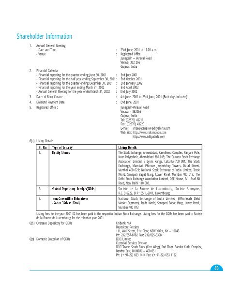 INDIAN RAYON AND INDUSTRIES LIMITED - Aditya Birla Nuvo, Ltd