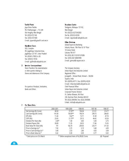 INDIAN RAYON AND INDUSTRIES LIMITED - Aditya Birla Nuvo, Ltd