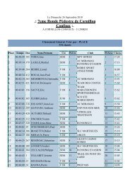 RÃ©sultat du 11km200 - JSD Course sur route