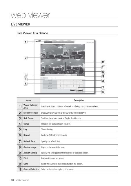 4 CHANNEL DVR