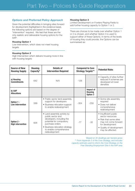 Stafford Road Corridor Area Action Plan