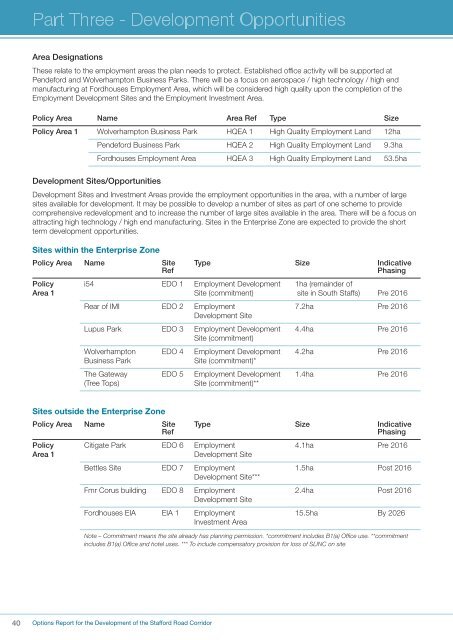 Stafford Road Corridor Area Action Plan