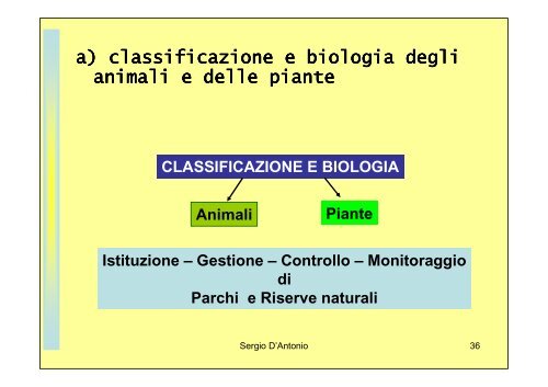 La professione di Biologo