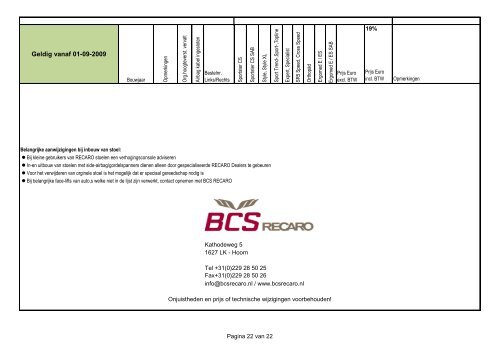 KBA nummers Geldig vanaf 01-09-2009 - BCS Recaro