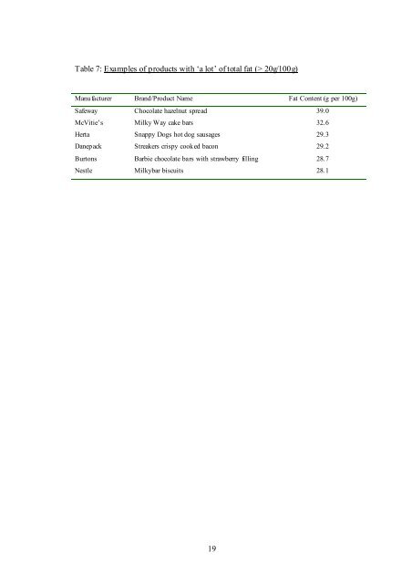 To view the full report Children's Food Examined in PDF format click ...