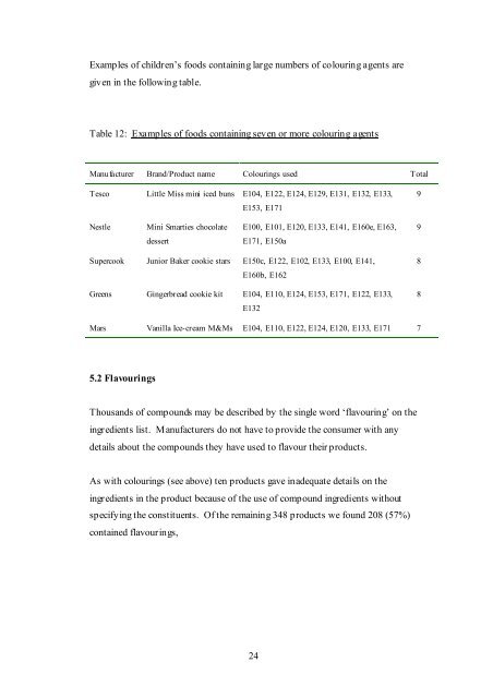 To view the full report Children's Food Examined in PDF format click ...