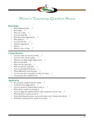 Bloom's Taxonomy Question Stems