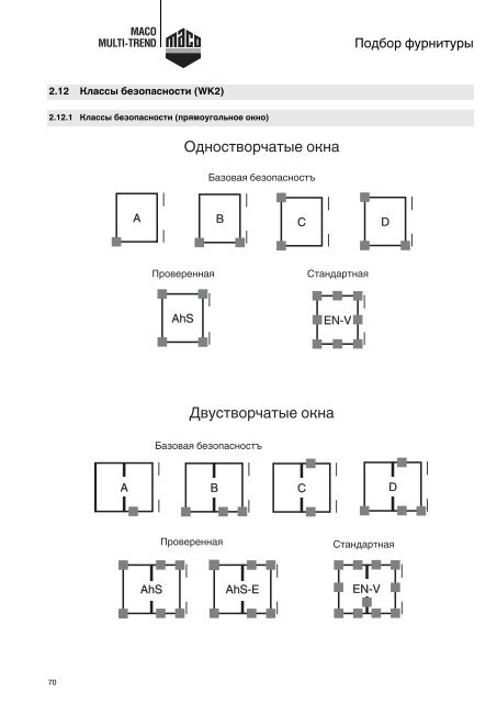 ÐÐ¾Ð²Ð¾ÑÐ¾ÑÐ½Ð°Ñ Ð¸ Ð¿Ð¾Ð²Ð¾ÑÐ¾ÑÐ½Ð¾-Ð¾ÑÐºÐ¸Ð´Ð½Ð°Ñ ÑÑÑÐ½Ð¸ÑÑÑÐ° - ÐÐ¿ÑÐ¾Ð²Ð¾ ...