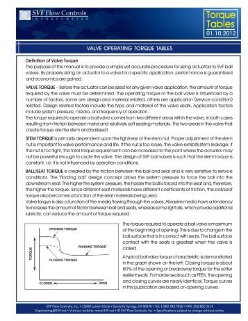 Torque Tables - SVF Flow Controls, Inc.