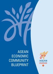 ASEAN ECONOMIC COMMUNITY BLUEPRINT