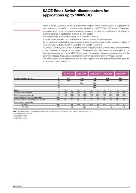 SACE Emax DC: Direct Current Applications - VAE ProSys sro