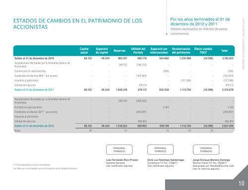 ESTADOS FINANCIEROS - Isagen